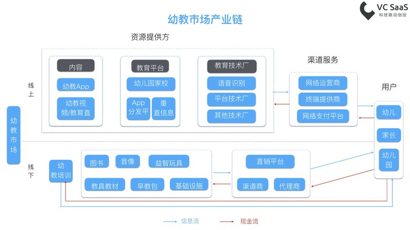 在线教育推广电话是什么？它为何如此重要？
