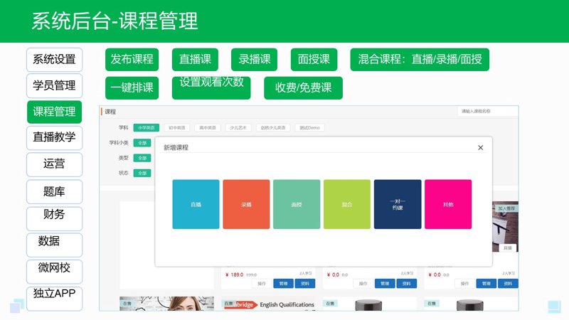 在线教育推广电话：开启智能学习的新篇章
