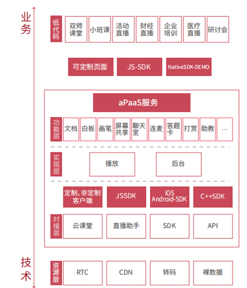 在当今数字化快速发展的时代，教育科技正以前所未有的速度改变着我们的学习方式。作为一家致力于智能学习系统的在线教育平台——上海术松教育，我们深知教育科技与人才培养之间的密切关系。