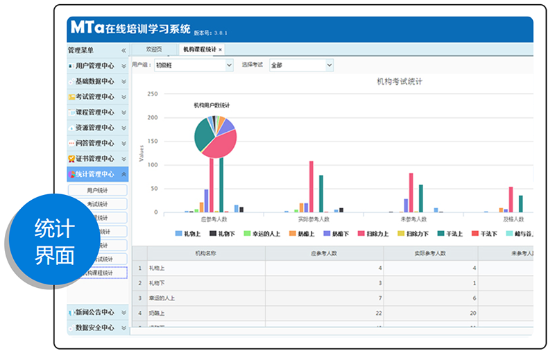 智能时代，教育科技如何实现人才一体发展？