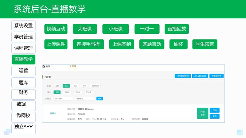 数字化教学：提升教学质量的秘密武器