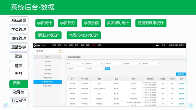 访谈记录：探索教育科技与人才培养的深度融合